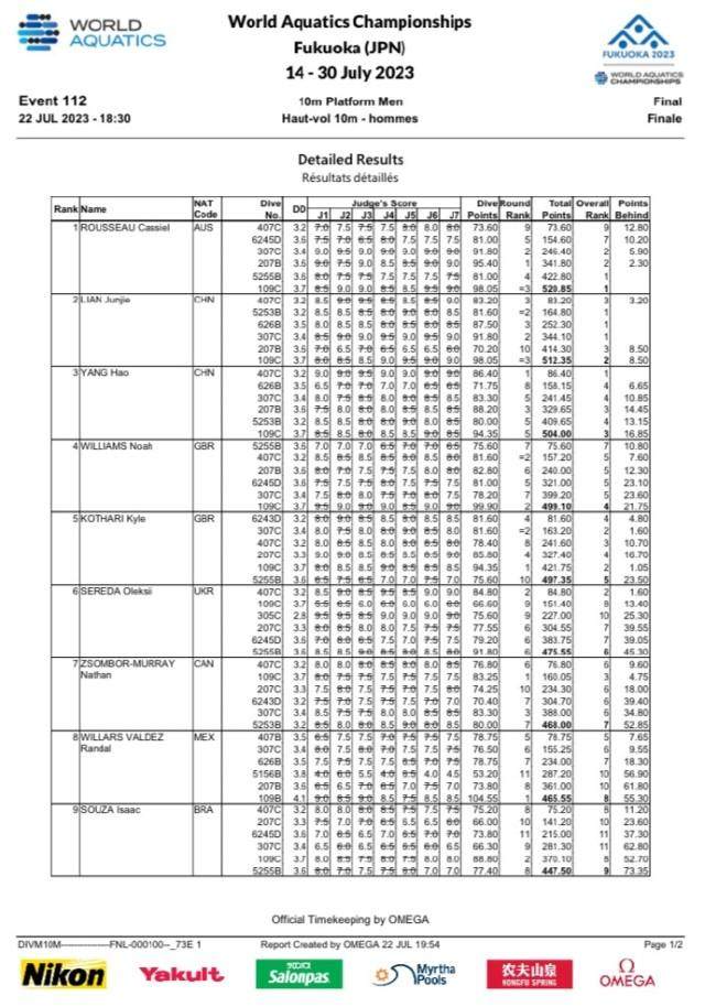 1690069895143041763.jpg 10mi.jpg